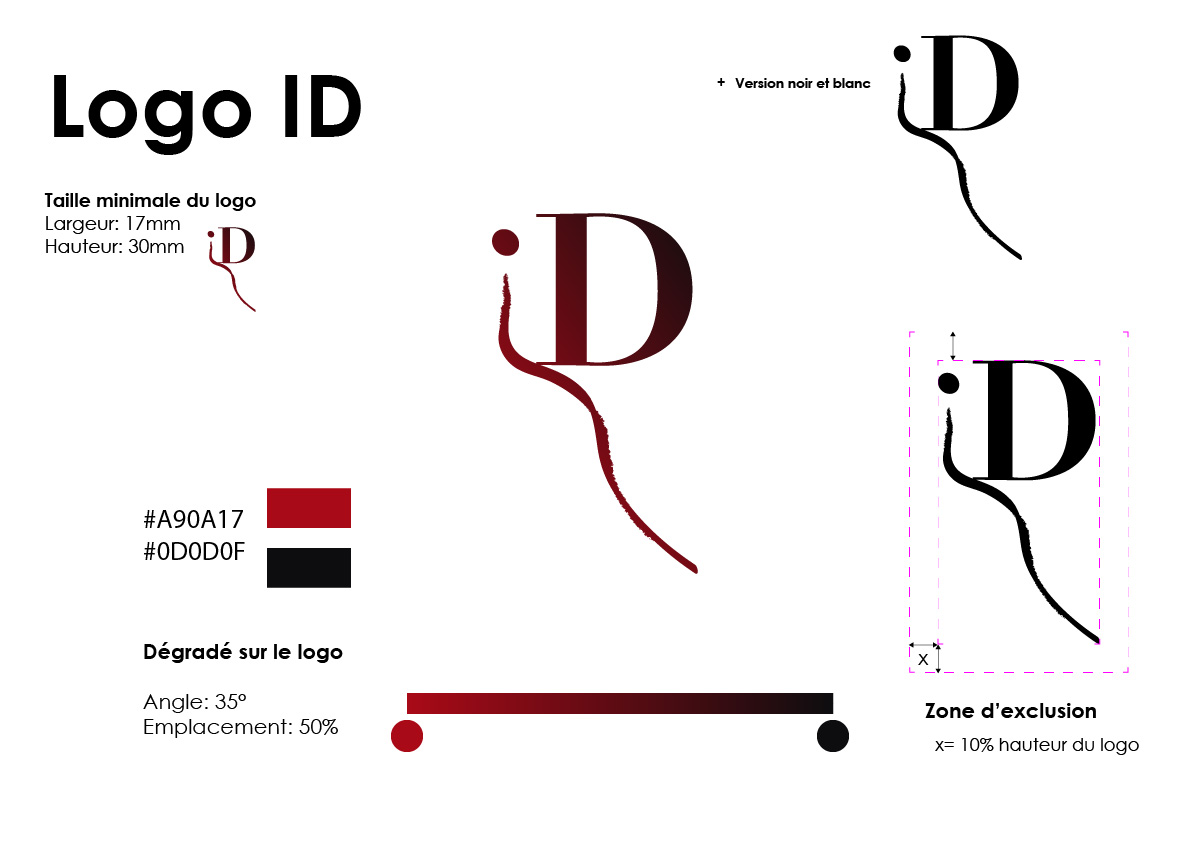 La mini charte graphique du logo ID