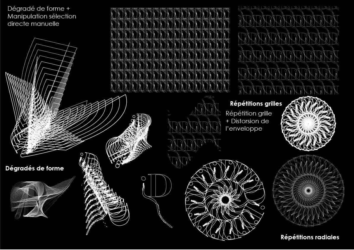Les habillages graphiques du logo