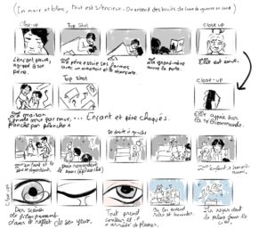 Storyboard pour une pub du festival de Cannes (IbisPaintX)