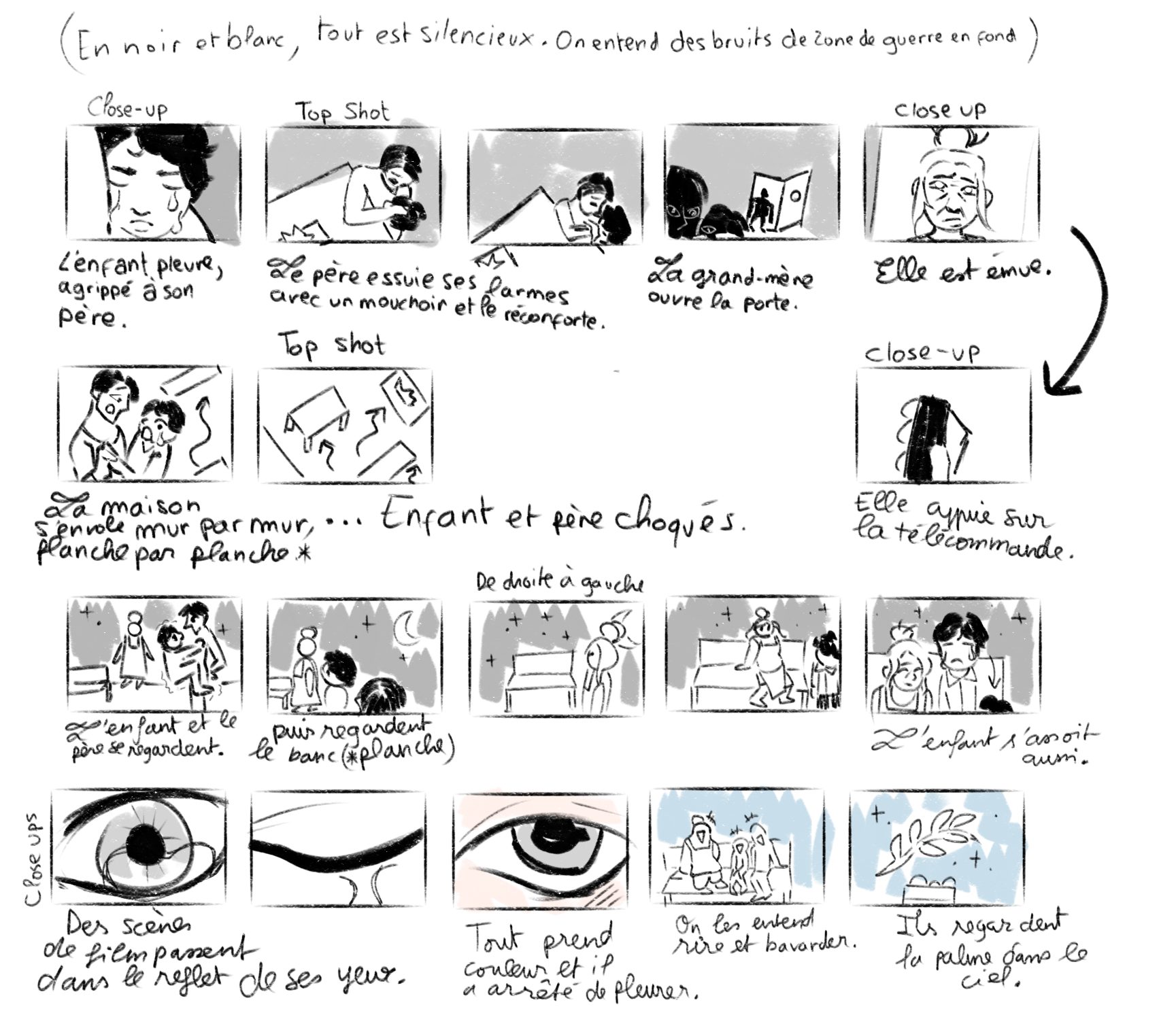 Storyboard pour une pub du festival de Cannes (IbisPaintX)